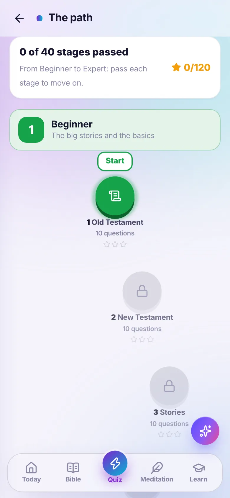 Bible Academy: Quizzes